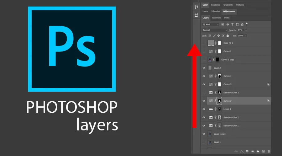 layers.jpg